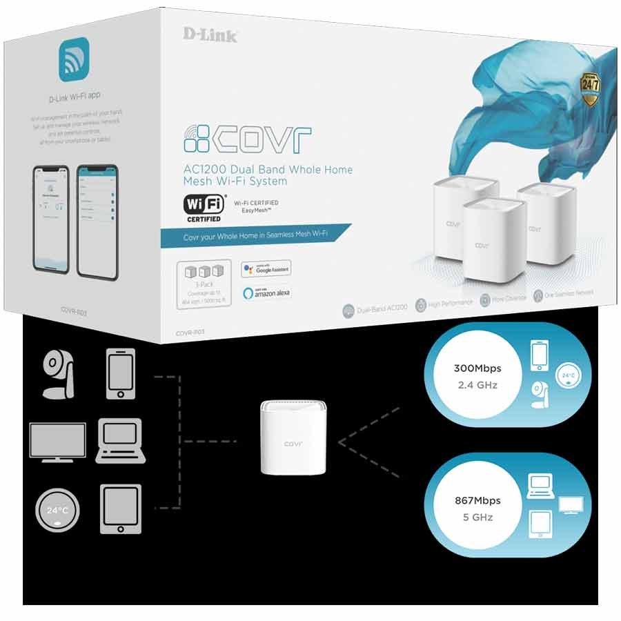 zaad Let op insect D-Link COVR-1103 Kit WiFi Mesh AC1200 – Laptops-Spain