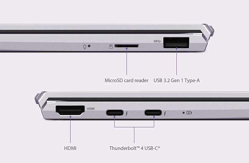 Asus Zenbook 14 i7/16GB/512GB/14" - Image 3